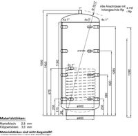 1A Pufferspeicher 300L Warmwasser Speicher für Solar Heizung Ofen Nordrhein-Westfalen - Halle (Westfalen) Vorschau