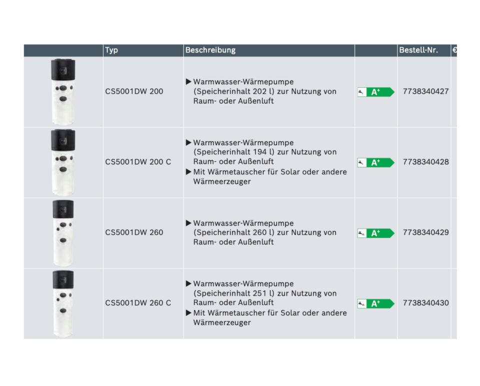 BOSCH WW-Wärmepumpe Compress 5000 DW Typ CS5001DW 200 C, Nr. 7738 in Haunetal