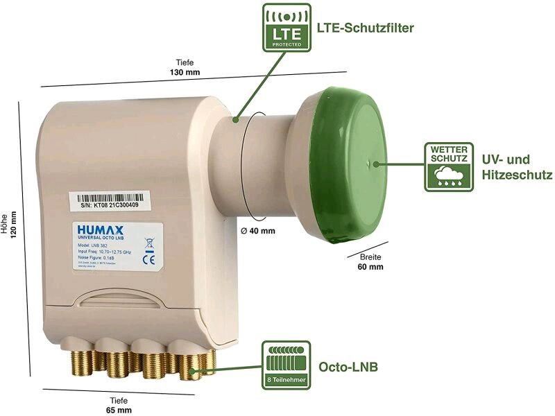 Humax Green Power Octo LNB 382 NEU in Lüdenscheid