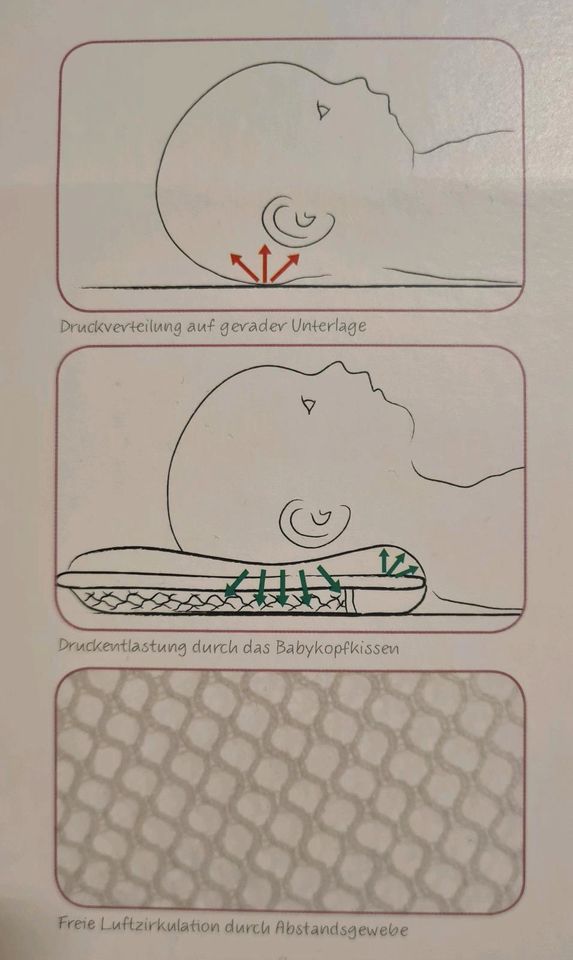 Theraline Babykopfkissen gegen Verformungen Neuwertig! in Dresden
