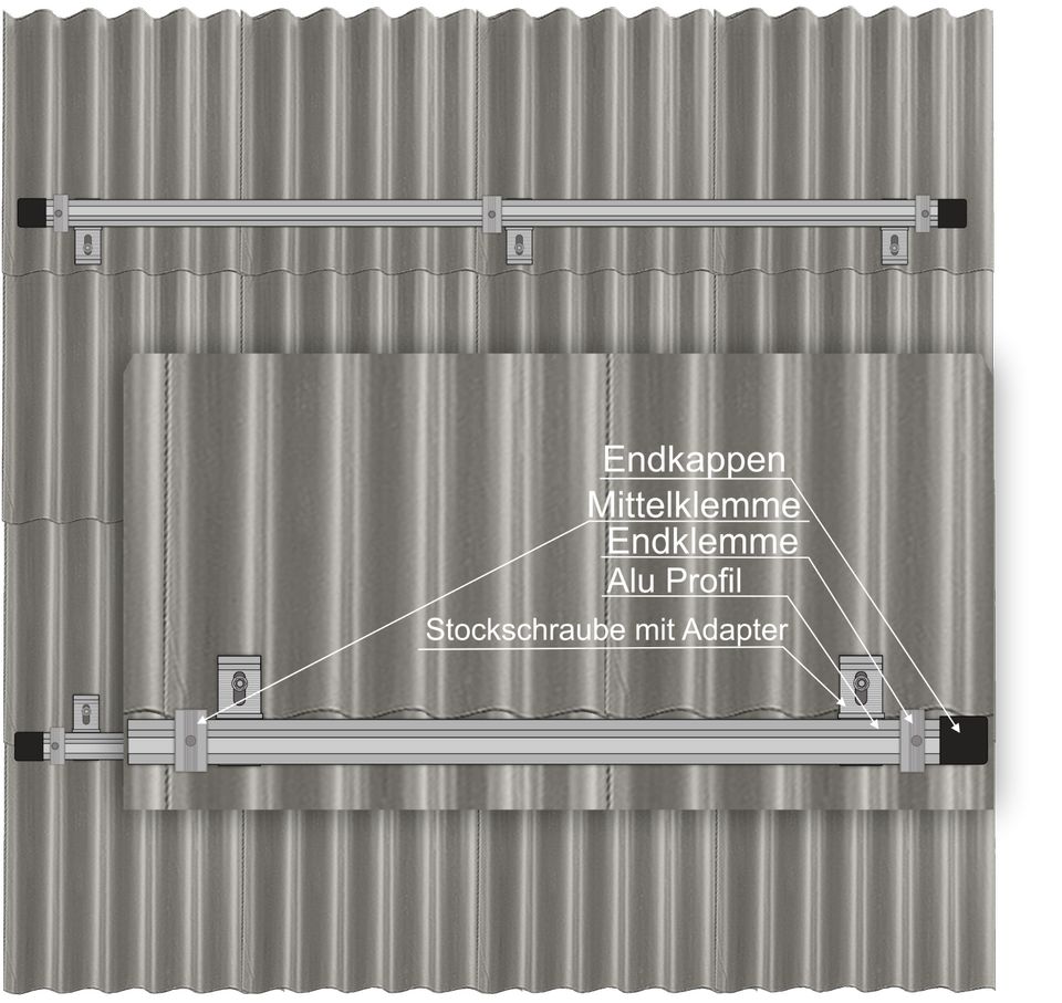 2x Solarpanel Halterung Montage-Set Wellfaserzement / Wellblech in Torgelow