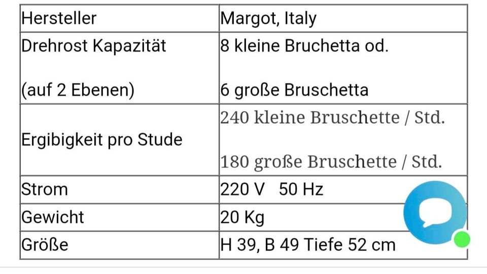 Multifunktionsofen für Bruschetta Piadina und Pizza in Lohfelden