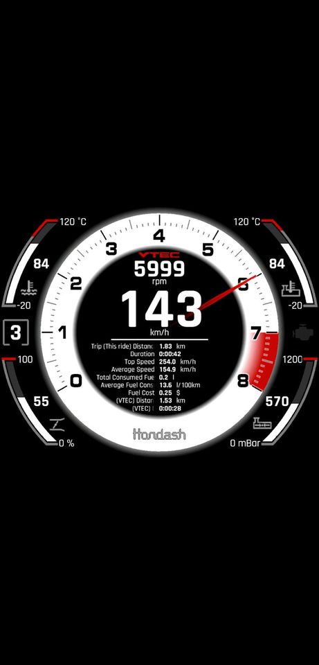 Hondash  OBD Scanner Honda civic CRV HRV CRX K20 B16 B18 D16 D15 in Gera