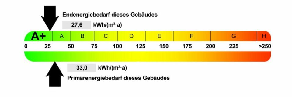 Energieeffiziente 3 Zimmer Neubau Wohnung in Oldenburg Eversten, SOLARTHERME  - REF WA-1-2 in Oldenburg