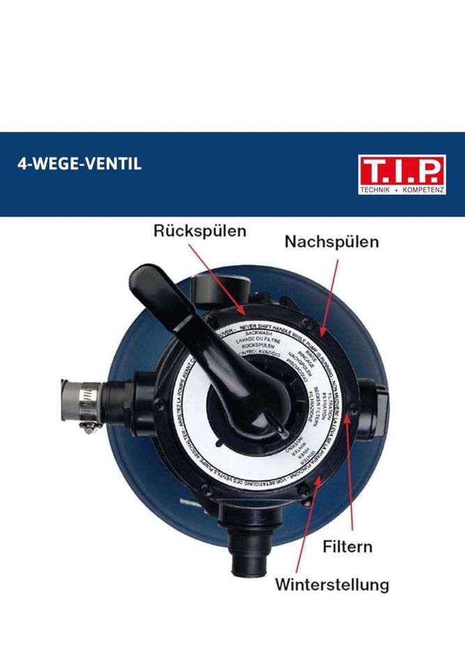 Sandfilteranlage Pool Filter Pumpe in Neuss