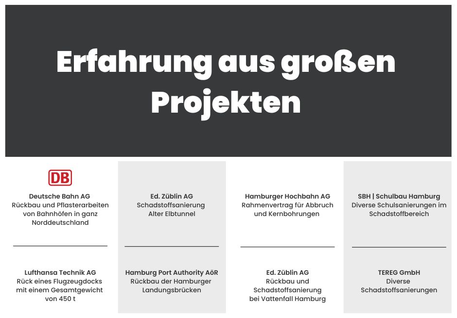 Entkernung | Hausentkernung | Haus entkernen lassen |  Beseitigung von Schadstoffen wie Asbest | Fachwerk sanieren | Fachwerksanierung | Abbruch | Rückbau | Abbruchunternehmen | Abbrucharbeiten | in Hamburg