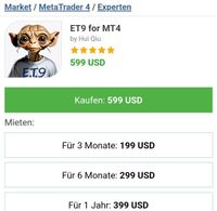 ET9 for MT4 Forex Expert Advisor Full Version Unlimited Forex EA Berlin - Köpenick Vorschau