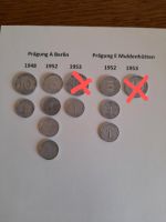 Klein-Geld-Münzen 1948, 1952 und 1953 Sachsen - Mülsen Vorschau