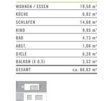 Natürlich Köln- 3-Zimmer-Wohnung als KAPITALANLAGE zu verkaufen! WE 1 in Köln