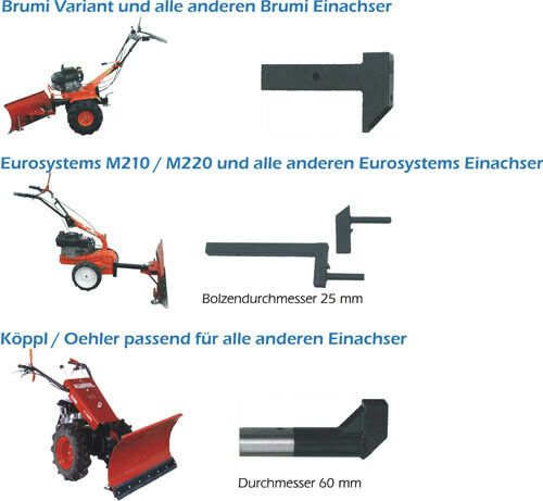 Schneeschild versch. Einachser 118cm 1,18m Räumschild Schieber in Schwarzenberg (Erzgebirge)