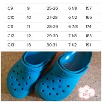 Gr.28 Schuhe: Stiefel, Turnschuhe, Crocs Bayern - Neumarkt i.d.OPf. Vorschau