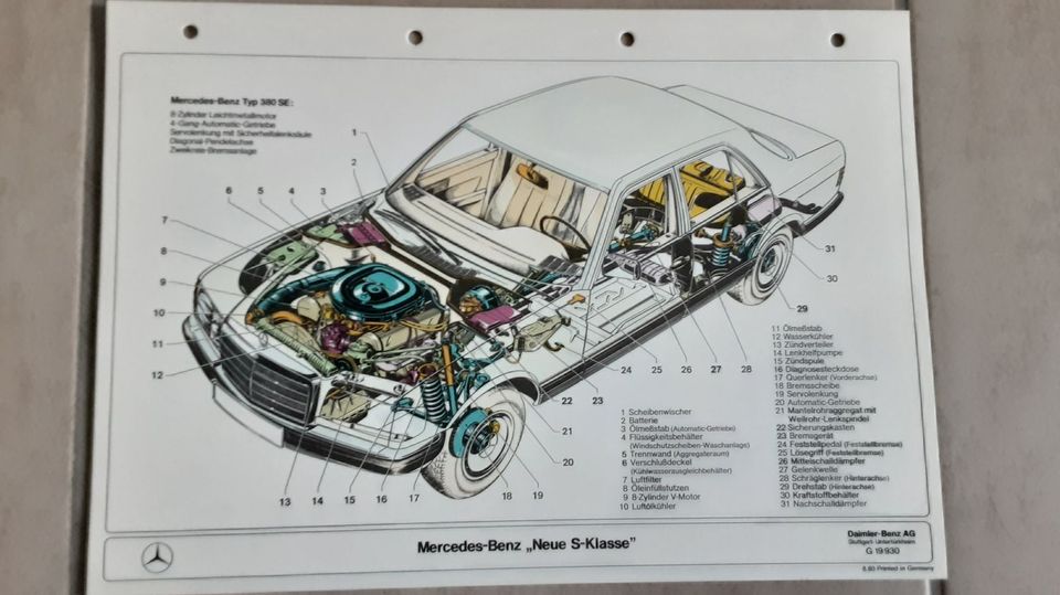 Schnittbilder/Schaubilder der Daimler-Benz AG in Worms