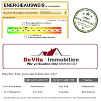 Energieausweis, Verbrauchsausweis, Bedarfsausweis - Für Wohnung- und Hausverkäufer sogar kostenlos?! Ernergiepass jetzt online erstellen Dortmund Bochum Witten Herdecke Dortmund - Löttringhausen Vorschau