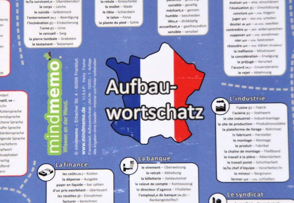 Mindmemo, Aufbauwortschatz Französisch, Wandposter, Lernposter in Dresden