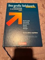 Formelsammlung Niedersachsen - Winsen (Luhe) Vorschau