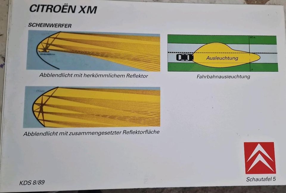 Citroen XM sehr seltene, große Schautafeln, Werbung, Schulung in Ahlen