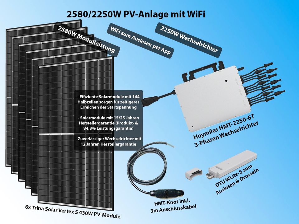 2580/2250W PV-Anlage mit WiFi / Solaranlage Photovoltaik Hoymiles in Dresden