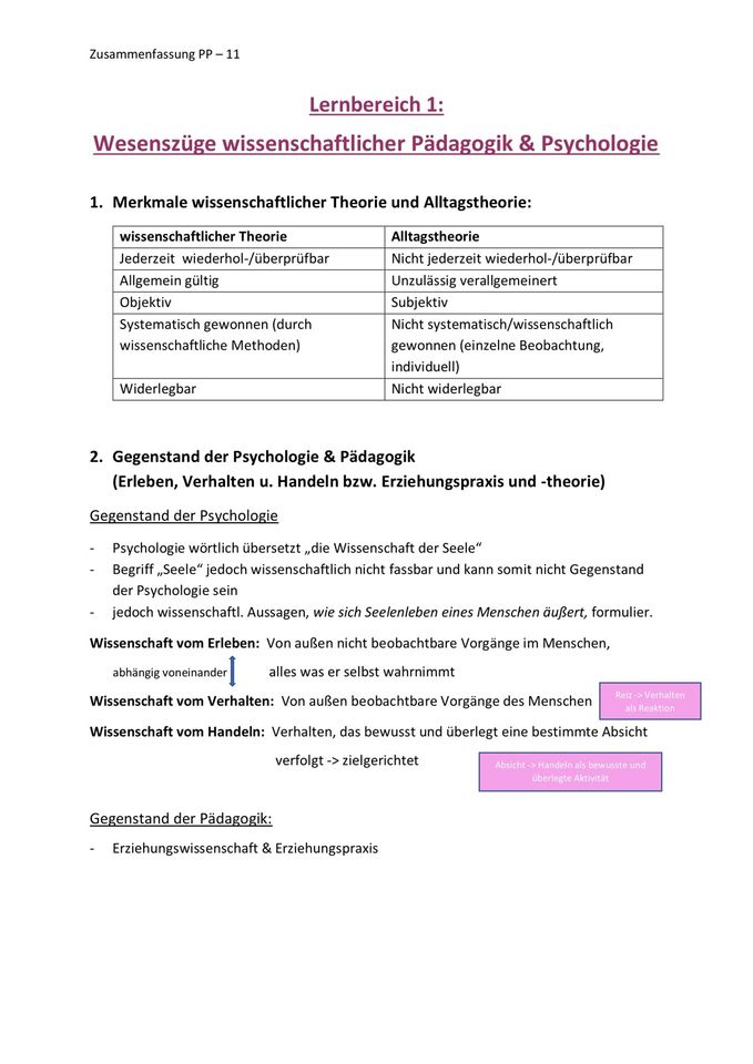 Zusammenfassung Fachabitur Pädagogik/Psychologie - Bayern in München