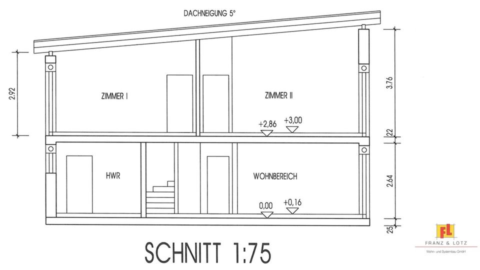 Provisionsfrei: Neubau Doppelhaushälfte im Bauhausstil inkl. Grundstück in Allendorf