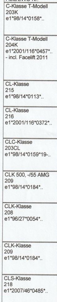 SLK / Audi / Mercedes 245/40/17 225/45/17 ET35, glanzgedreht in Nordheim