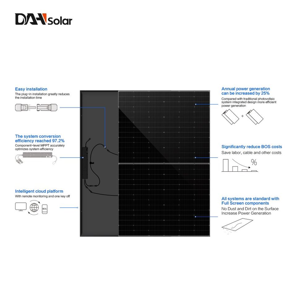 Balkonkraftwerk | 800/840Wp | PV-Module | Solar | NEU in Recklinghausen