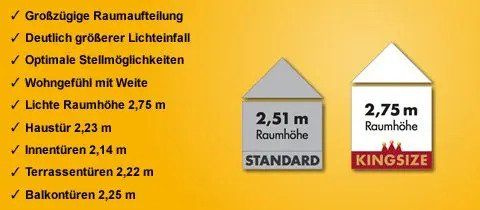 Jetzt ins eigene Haus mit Preisgarantie*Liefergarantie*Zinssubvention uvm. in Karben