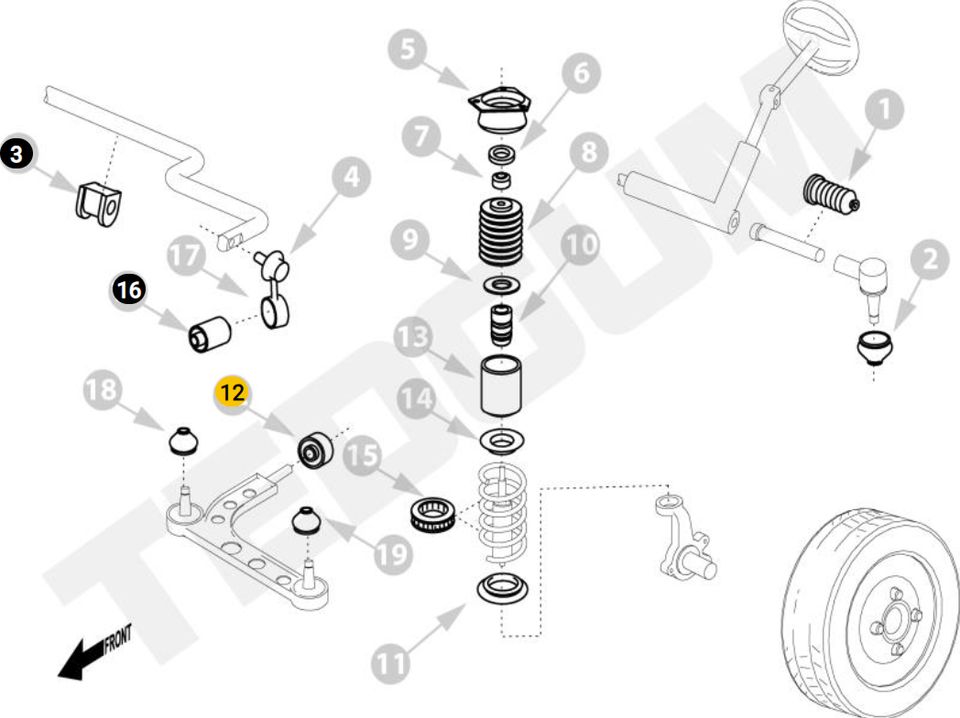 Set Tedgum PU Buchsen - VA+HA BMW 3er E36 - exzentrisch - €249* in Fichtenberg