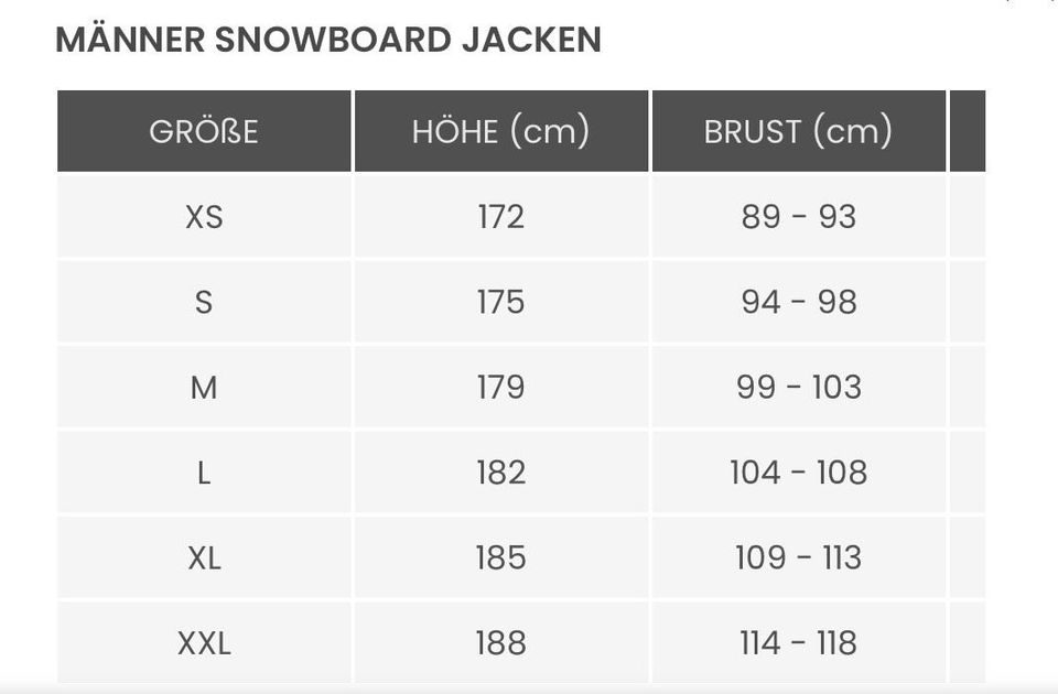 Quiksilver Snowboard Jacke XS / S – Galaxy/Oil Print in Stuttgart