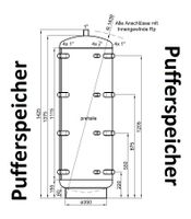 1A Pufferspeicher 200L Warmwasser Speicher für Heizung Ofen Kamin Nordrhein-Westfalen - Halle (Westfalen) Vorschau