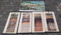 Schulwandkarten / Geologie Karten / Bodenprofile DDR Rarität Sachsen-Anhalt - Kroppenstedt Vorschau