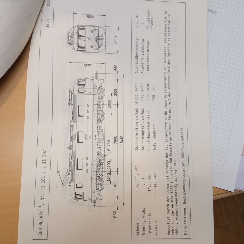 MÄRKLIN H0 Katalog Prospekt 1988/89 D Sammlerstück in Serba