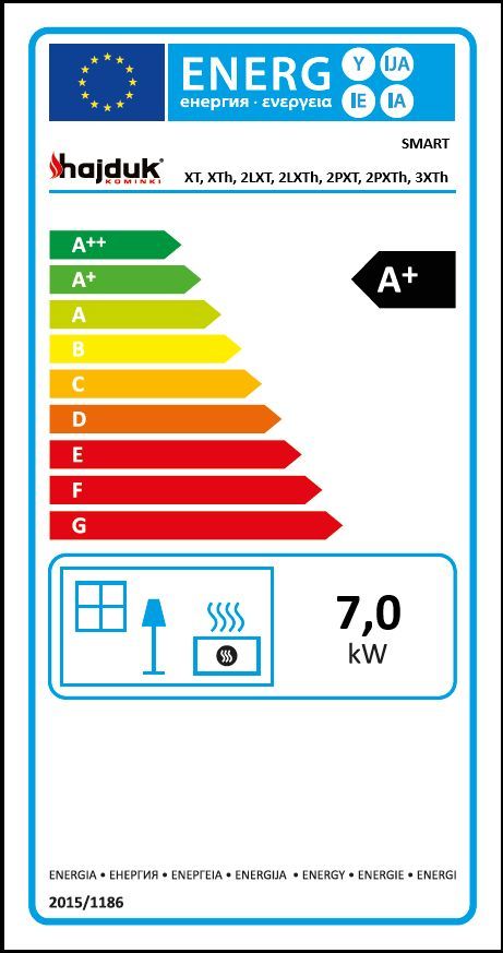 Kamineinsatz SMART 2LXTh + 2PXTh 7KW L-Kamin Hajduk LDF-Kamine in Schleswig