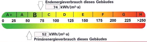 1-R-Wohnung mit Einbauküche in ruhiger Lage in Lucka (Thüringen) / W0331 in Lucka