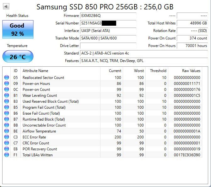 Samsung 850 PRO 256GB SSD SATA 2,5" in Freiburg im Breisgau