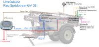 QUANTOTRON , Rau Spridotrain GV 38, Umrüstsatz Section-Control Nossen - Zetta Vorschau