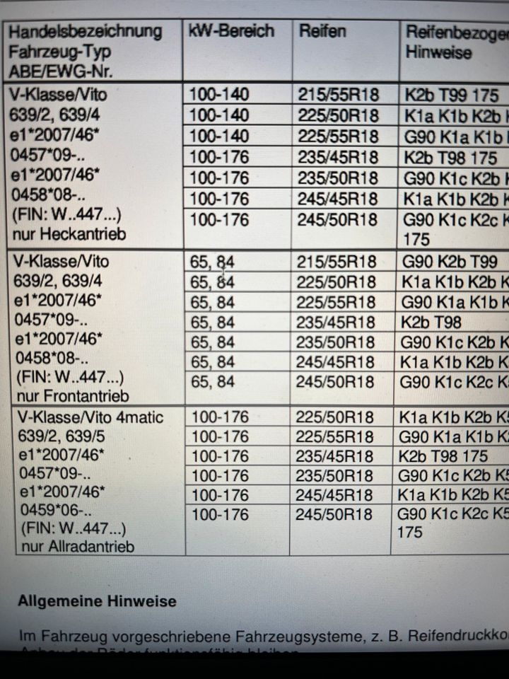 Alufelgen 18 Zoll Audi A4 A6 Mercedes A B C CLA E Klasse schwarz in Haiger