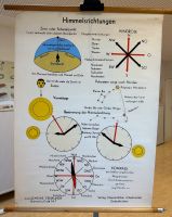 Wandkarte 127, 128 Fixsterne, Himmelsrichtungen Baden-Württemberg - Erlenbach Vorschau