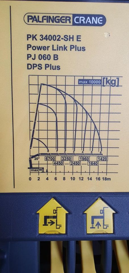 MAN Abrollkipper,Palfinger PK 34002,Funk,Jib,Winde in Ganderkesee