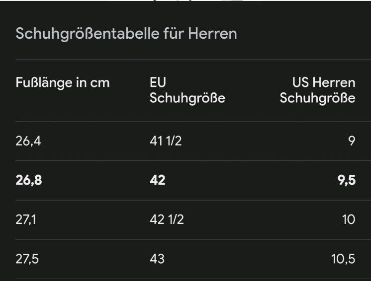 Neue Adidas Hausschuhe Gr.  41 in Lilienthal