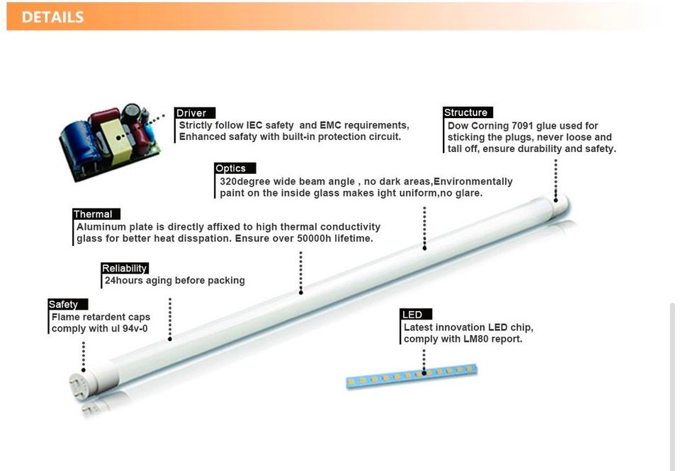 T8 LED Röhre 150 cm 22 Watt 4000 Kelvin neutralweiß 2420lm in Eppingen