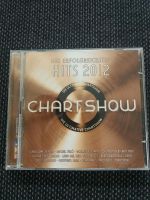 CD CHART SHOW Bayern - Mindelheim Vorschau