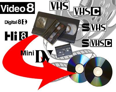 Digitalisierung von VHS, VHSC, HI8, Mini DV -Video usw. in Preschen