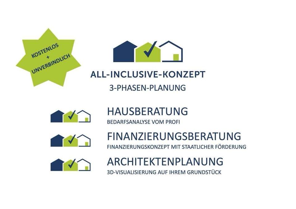 Baugrundstück bereits vorhanden? Wir planen mit Ihnen Ihr persönliches und individuelles Traumhaus! in Warendorf