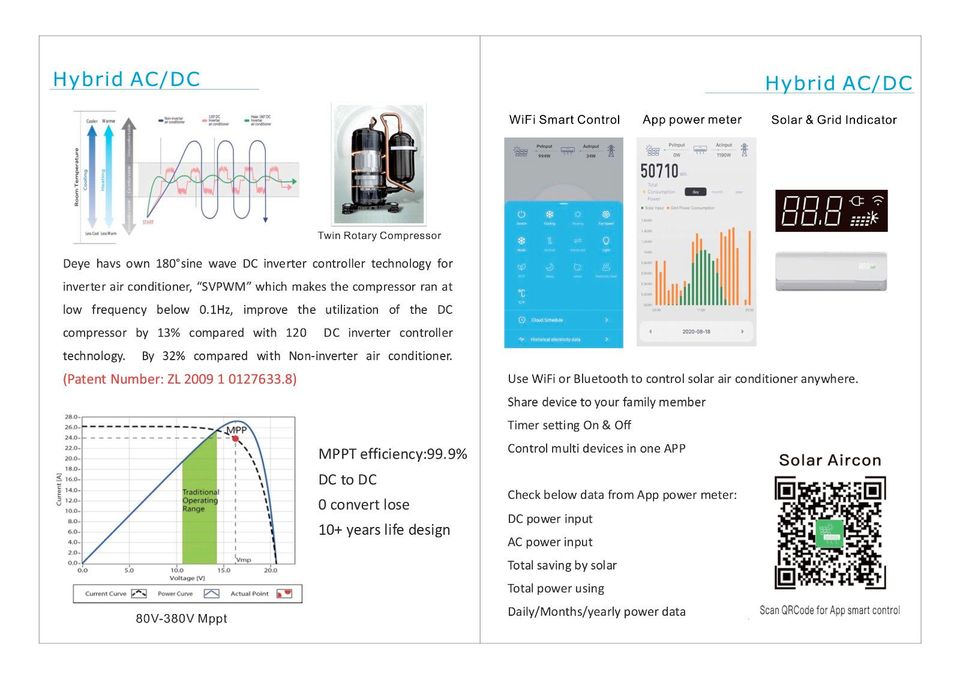 ☀️ PV- Solar Split-Klimaanlage BTU24K 6,4kW - ♨️ Heizen & Kühlen ☀️ in Seesen