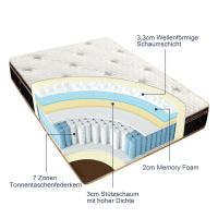 Bedstory Taschenfederkern Matratze NEU 140 / 180 x 200 cm Häfen - Bremerhaven Vorschau