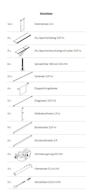 Gerüst 76 m² Alu-Sperrholzbeläge Baugerüst 9,21x8,2m ! in Schwäbisch Hall