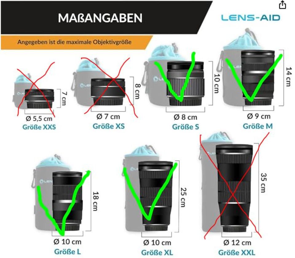 Lens-Aid Objektivköcher in Leipzig