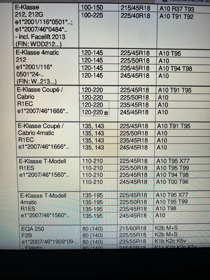 Alufelgen 18 Zoll Audi A4 A6 Mercedes A B C CLA E Klasse schwarz in Haiger