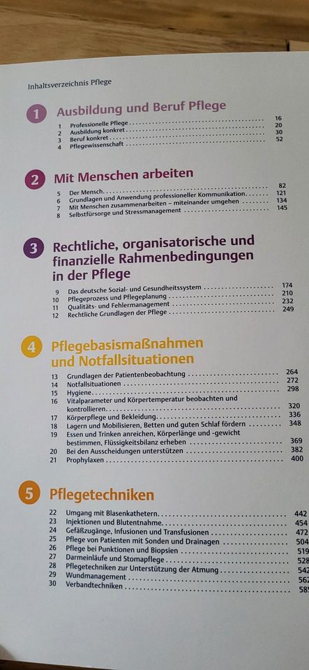 I care Pflege  Neu Pflegefachkraft Generalistik in Oberammergau