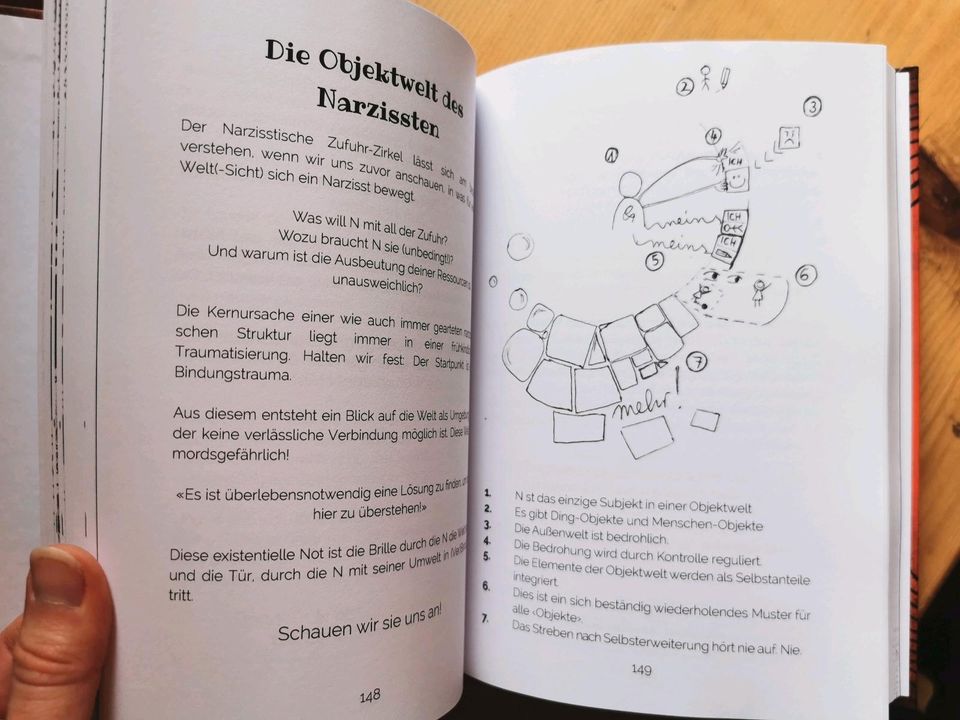 ❤️ Das Narzissmus Bilderbuch - toxische Beziehungen verstehen in Starkenburg